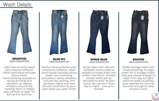 Skinny Flare Denim