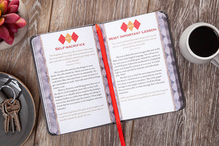 2-Minute Devotions for Men (Devotional)