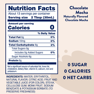 Naturally Sweetened Chocolate Mocha Syrup - 375ml