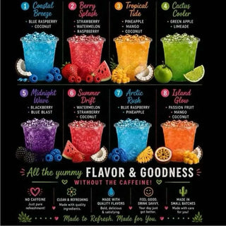 Flavored Waters
