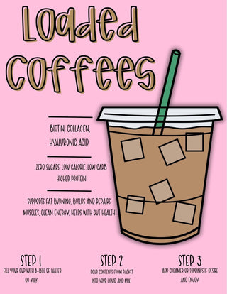 Loaded Iced Coffee 