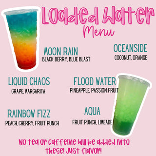 Loaded Waters